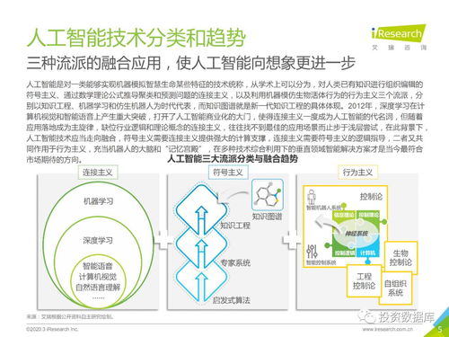 2020年中國(guó)知識(shí)圖譜行業(yè)研究報(bào)告 跨界融合催生衛(wèi)星通信新生態(tài)